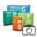product cross